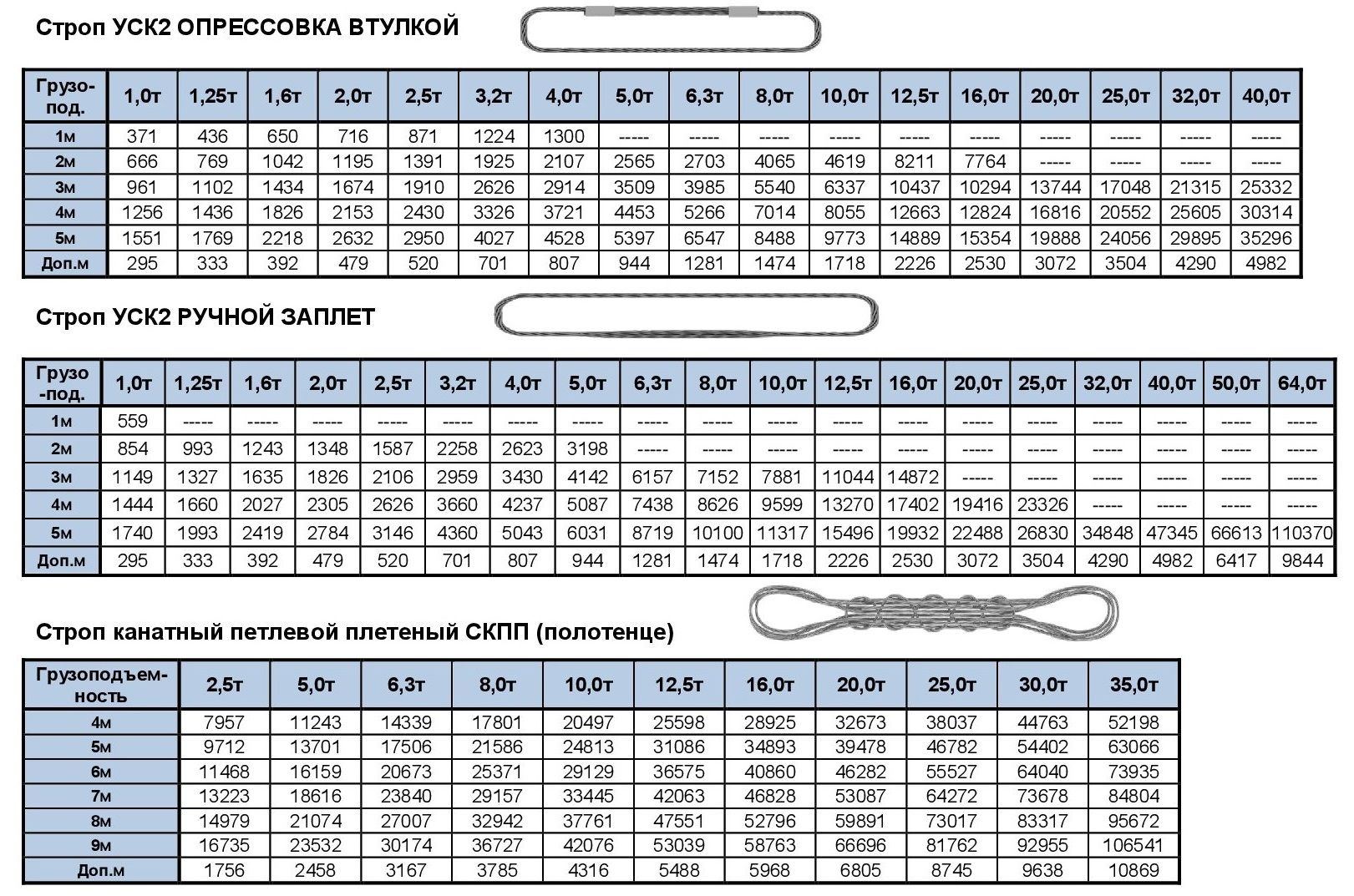 УСК2 12.05.2025.jpg