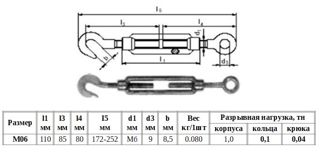 М6 крюк-кольцо ДИН 1480 .jpg