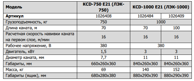 лебедка KCD 750-1000.png