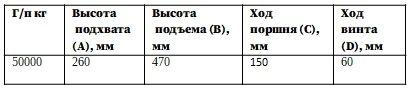 ДГ 50тн Ленсталь ..jpg