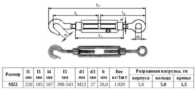 М22 крюк-кольцо ДИН 1480 .jpg