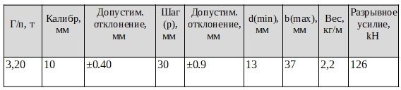 цепь 10х30 мм.jpg