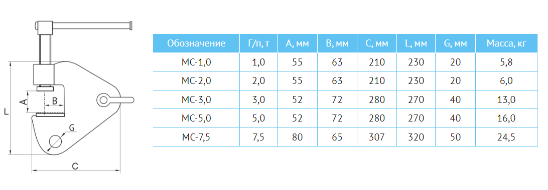 Размеры МС.png