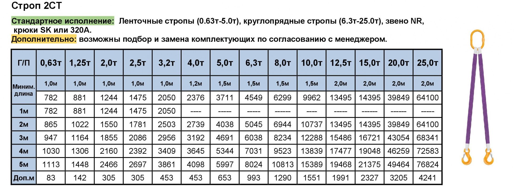2st 12.05.2025.jpg