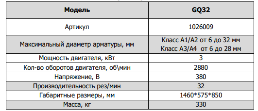 технические характеристики станка GQ32 ленсталь.png