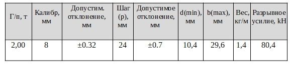 цепь 8х24мм.jpg