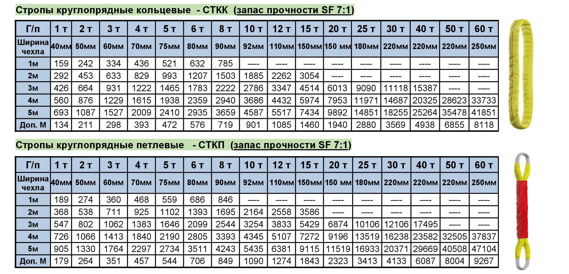 СТК и СТКк 24-04-2025.jpg