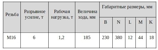 Талреп закрытый М16 .jpg