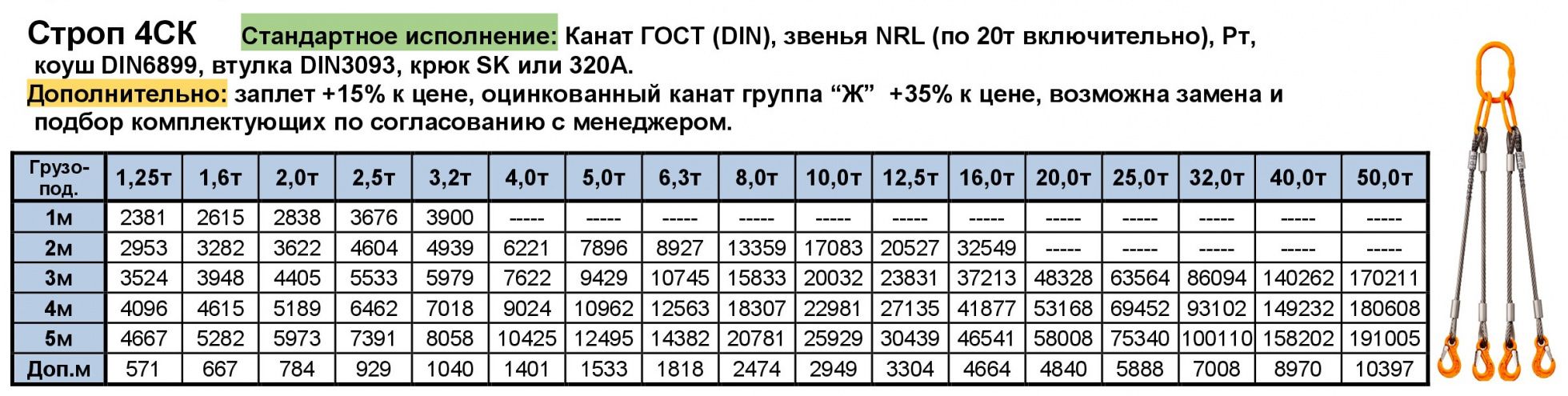 4СК 12.05.2025.jpg