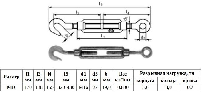 М16 крюк-кольцо ДИН 1480 .jpg М16 крюк-кольцо ДИН 1480 .jpg