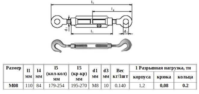 ДИН 1480 М8.jpg