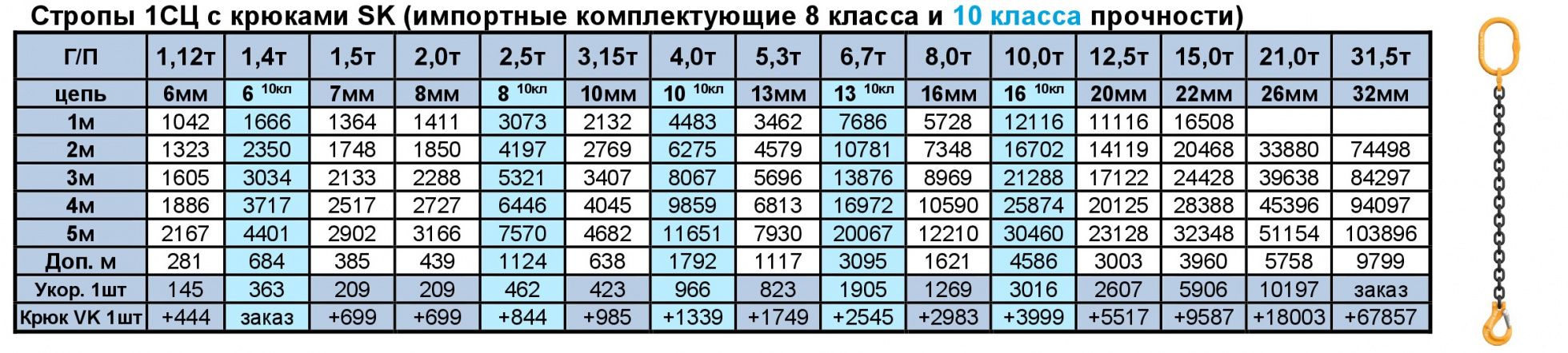 2СЦ 25-04-25.jpg
