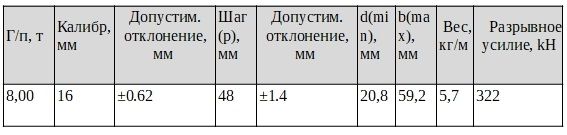 цепь 16х48 .jpg
