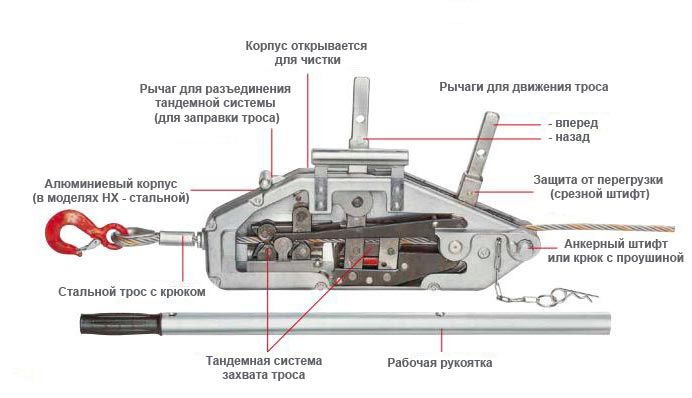 МТМ 1,6т20м.jpg