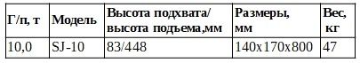 ДР 10,0т Ленсталь .jpg