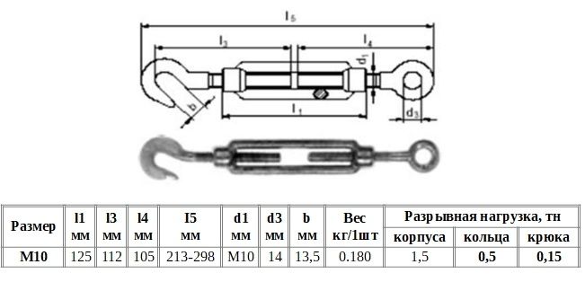 М10 крюк-кольцо ДИН 1480 .jpg