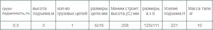 ТРШС 0,5 3,0м КНР Ленсталь .jpg ТРШС 0,5 3,0м КНР Ленсталь .jpg