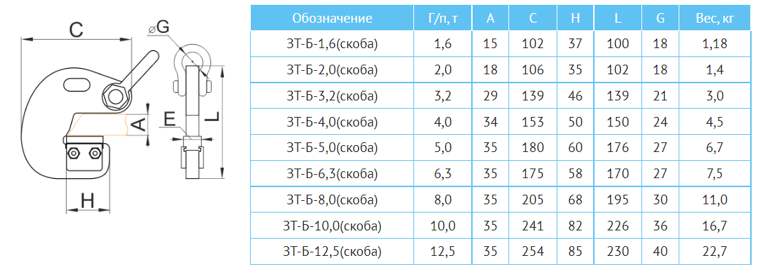 ЗТ-Б.png ЗТ-Б.png
