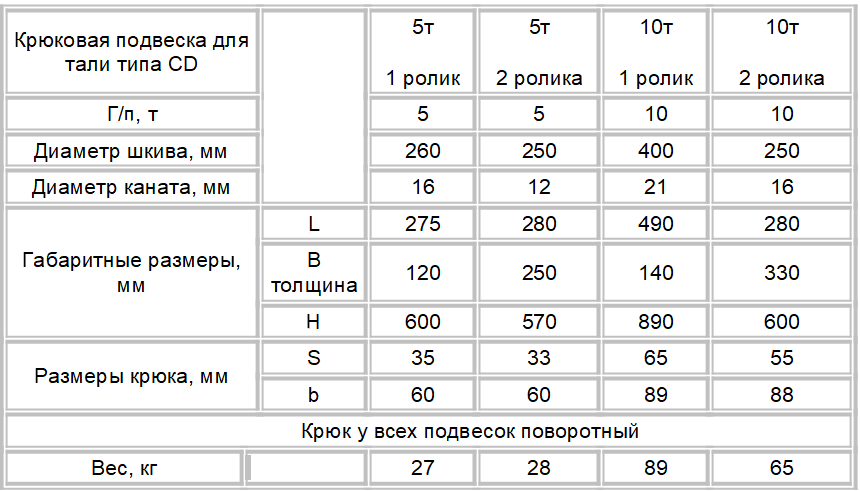 размеры подвесок.png