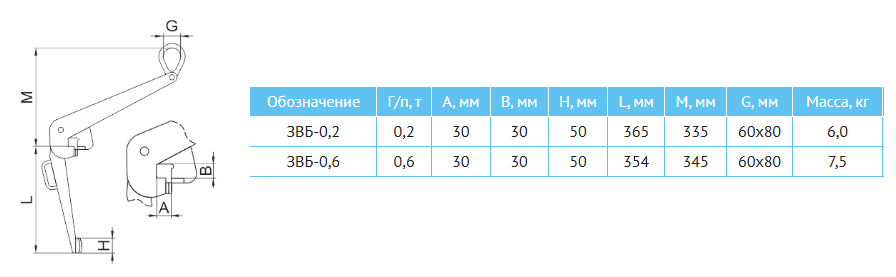 Захват ЗВБ характеристики ленсталь.png