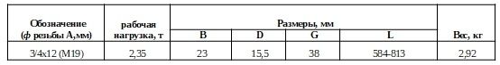 Талреп вилоч.откр. 3,4 х12 М19 .jpg