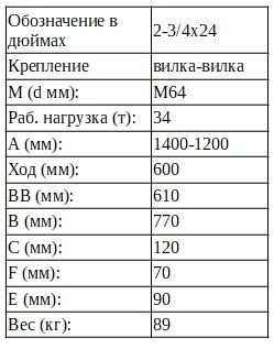Талреп вилоч.откр. 2-3,4 х24 М64 1 .jpg