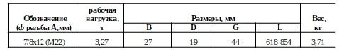 Талреп вилоч.откр. 7,8 х12 М22 .jpg Талреп вилоч.откр. 7,8 х12 М22 .jpg