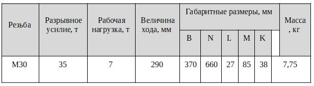 Талреп закрытый М30 .jpg