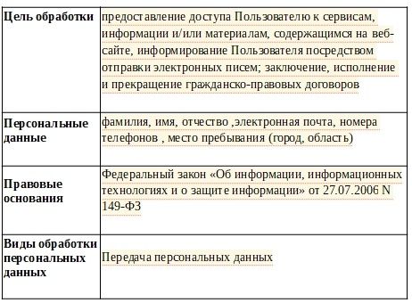 политика о ПД.jpg политика о ПД.jpg