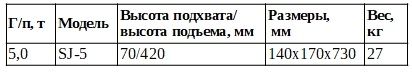ДР 5,0т Ленсталь .jpg