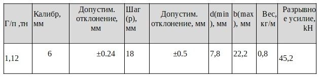 цепь 6х18мм.jpg