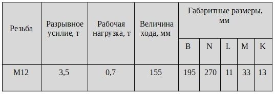 Талреп закрытый М12 .jpg