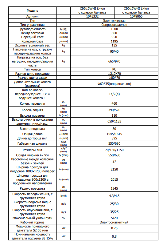Характеристики тележки CBD15W-ll Li-ion c колесом баланса арт. 1045332.png