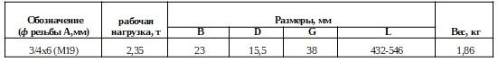 Талреп вилоч.откр. 3,4 х6 М19 .jpg