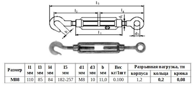М8 крюк-кольцо ДИН 1480 .jpg М8 крюк-кольцо ДИН 1480 .jpg