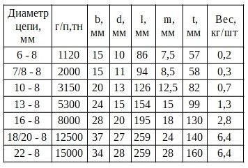 Крюк-ограничитель.jpg
