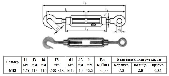 М12 крюк-кольцо ДИН 1480 .jpg