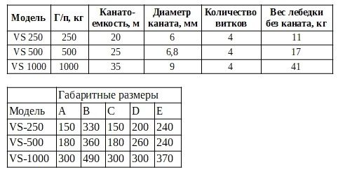 лебедка ручная червячная.jpg