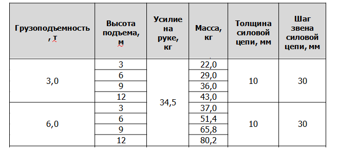 хар 3-6.png