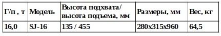 ДР 16,0т Ленсталь .jpg