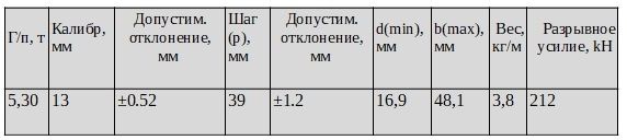 цепь 13х39 мм.jpg