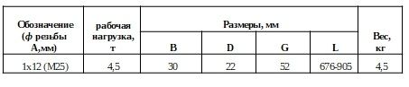 Талреп вилоч.откр. 1 х12 М25 .jpg