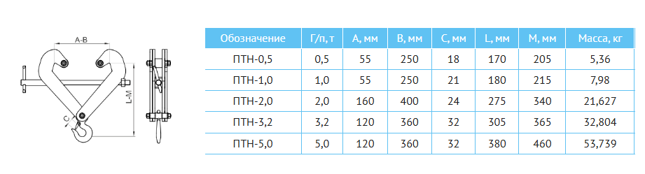 подвеска тавровая размеры.png