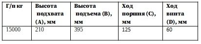 ДГ 15тн Ленсталь ..jpg