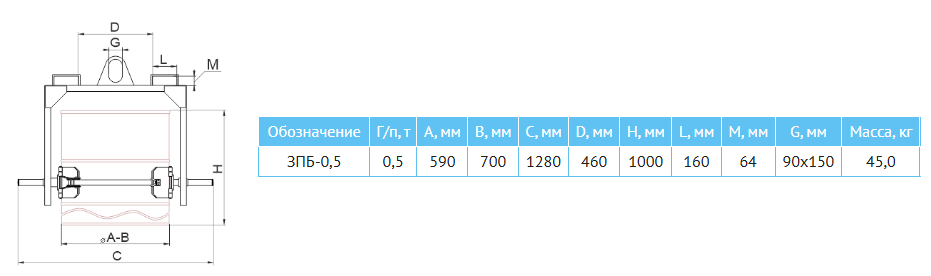 захват ЗПБ ленсталь.png