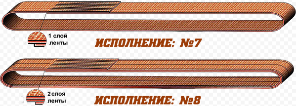 исполнение строп стк.png
