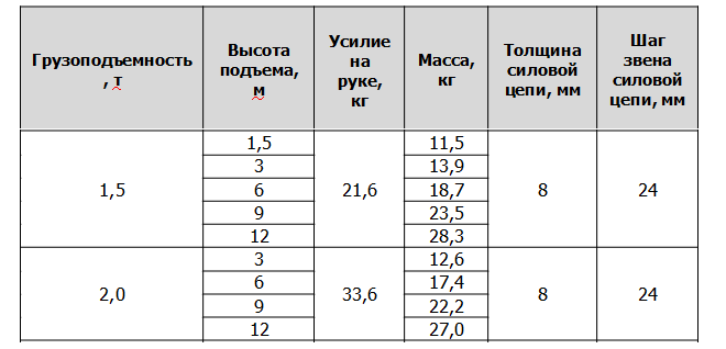 хар 1,5-2.png