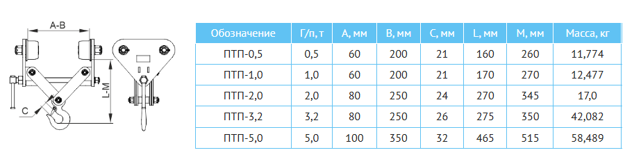 Подвеска передвижная ленсталь.png
