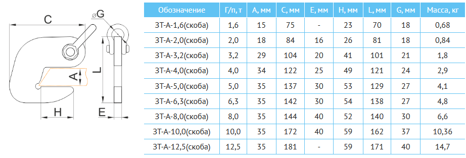 Захват ЗТ-А с чертежом.png Захват ЗТ-А с чертежом.png