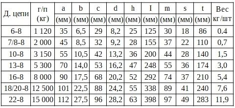 крюки самозакр.вилоч. .jpg